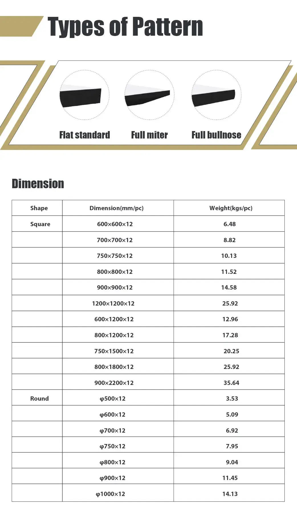 Bàn Phòng Họp Debo 14mm Chất Liệu HPL Laminate Đặc Chất hình ảnh 18-description