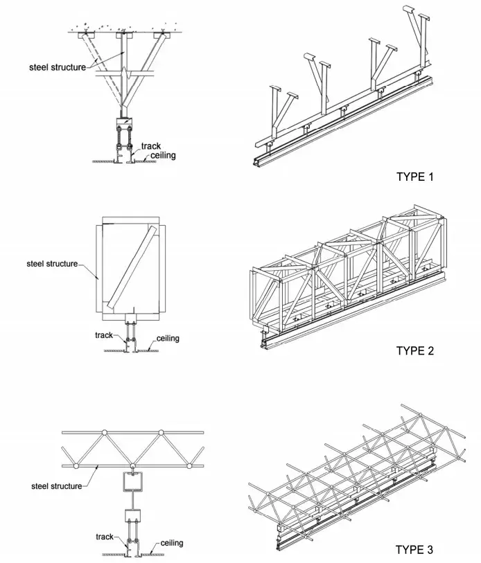 Vách ngăn văn phòng khung nhôm cửa phòng họp - Giải pháp panel cách âm và di động hình ảnh 18-description
