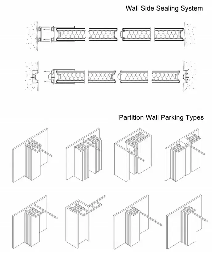 Vách ngăn văn phòng khung nhôm cửa phòng họp - Giải pháp panel cách âm và di động hình ảnh 14-description