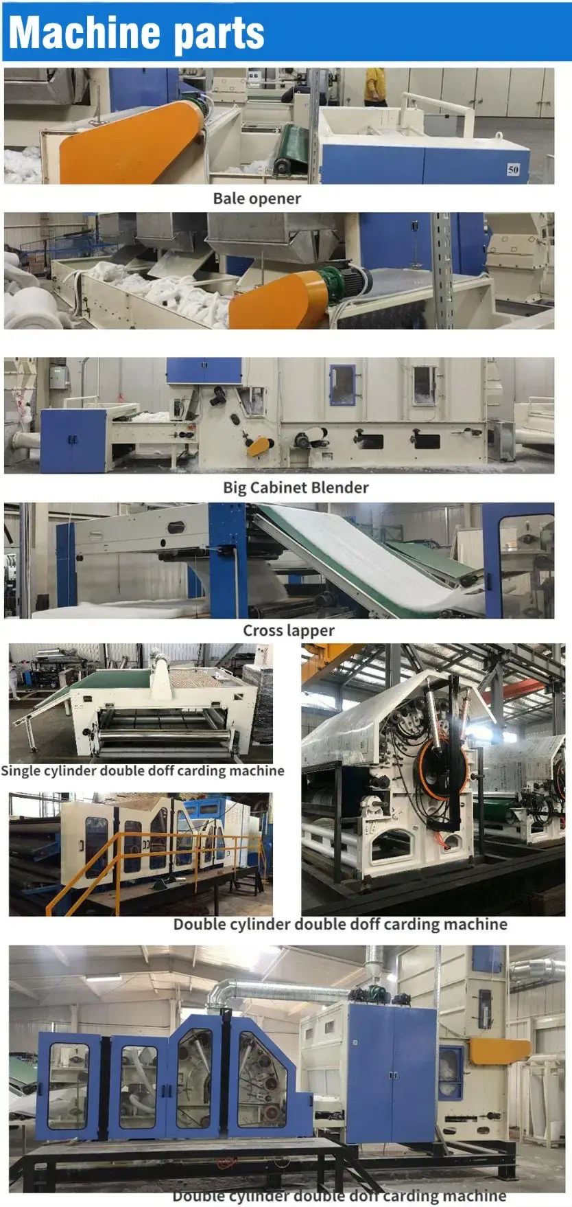 Thiết bị sản xuất địa kỹ thuật không dệt: máy mở đầu, máy mở trước và máy chính hình ảnh 12-description