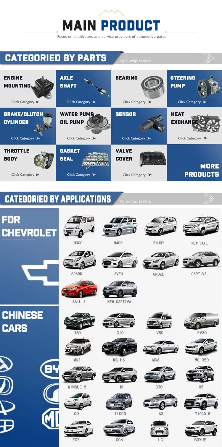 Bộ hướng vòng piston chất lượng cao cho Mg - Sản phẩm phụ tùng ô tô chính hãng hình ảnh 5-description