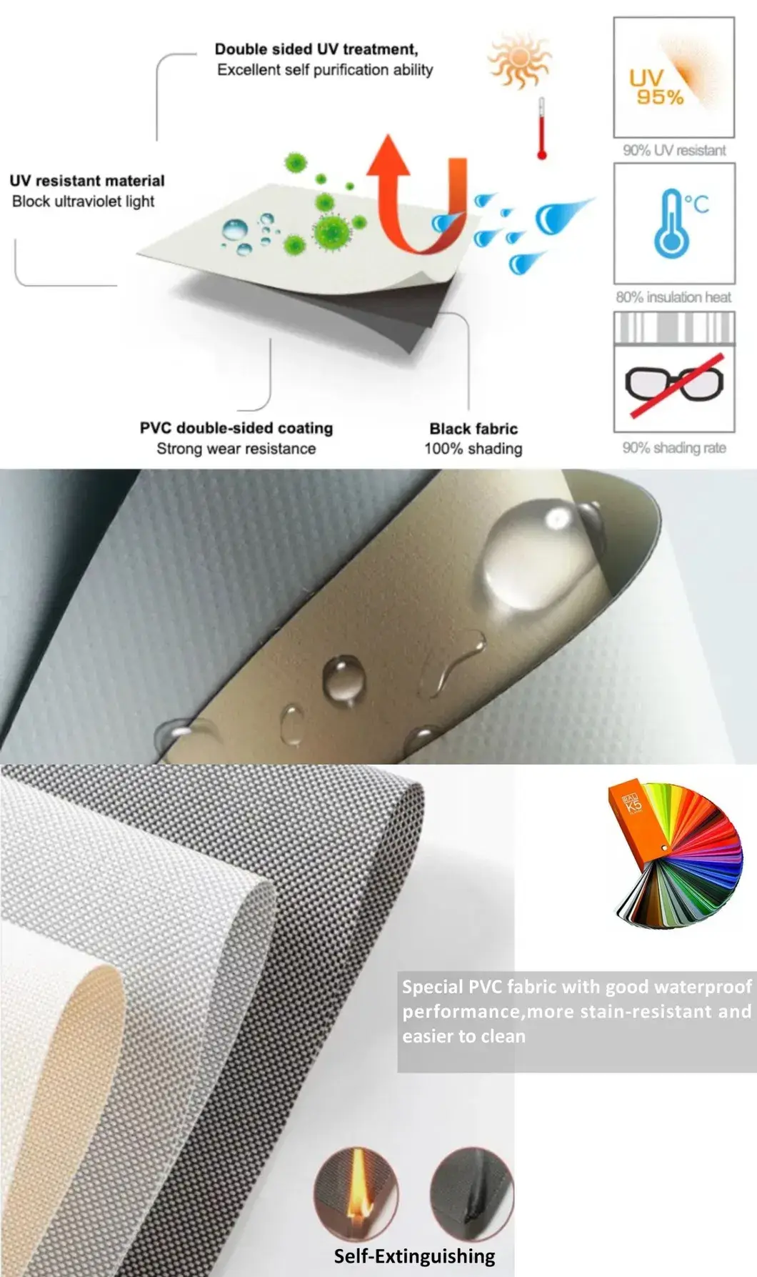 Mái che di động chất liệu nhôm chống nước, mái hiên động cơ PVC ngoại trời hình ảnh 20-description