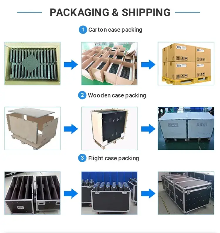 Màn hình LED ngoài trời đa dạng kích thước và độ sáng, công nghệ truy cập phía trước và phía sau hình ảnh 28-description