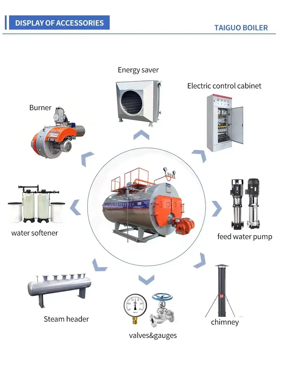Nồi hơi công nghiệp chạy bằng dầu diesel với hệ thống điều khiển PLC từ nhà sản xuất uy tín hình ảnh 15-description