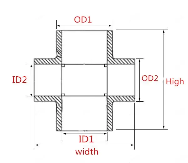 Phụ kiện nối ống thoát nước PVC màu đỏ, giảm kích thước hiệu quả hình ảnh 8-description