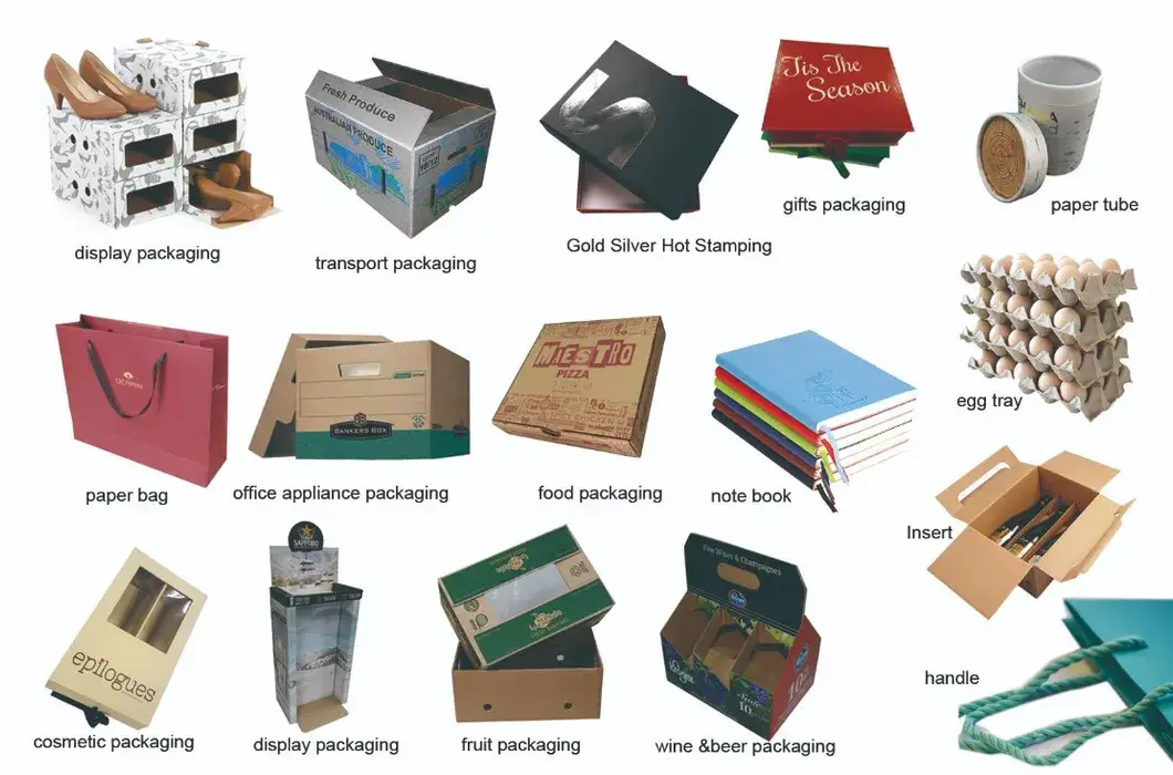 Đóng gói sản phẩm bằng hộp giấy kraft theo yêu cầu hình ảnh 10-description