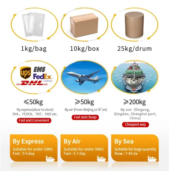 Bột Tylosin Tartrate chuẩn cấp dược phẩm CAS 74610-55-2 - Sản phẩm chất lượng