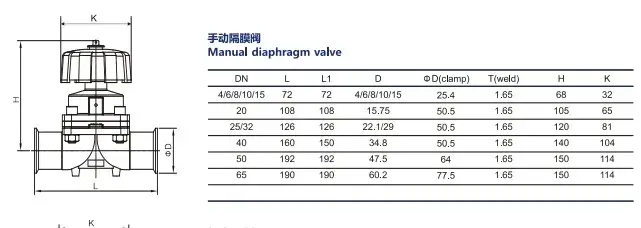 Van màng thủ công từ thép không gỉ cho ngành dược phẩm: Lựa chọn tốt nhất cho quy trình sản xuất hình ảnh 20-description