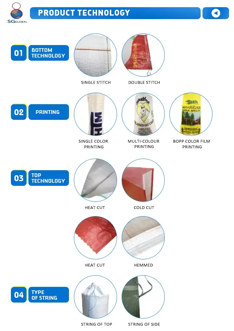 Bao bì nhựa dệt polypropylene in cho đóng gói viên nén gỗ 25kg hình ảnh 14-description