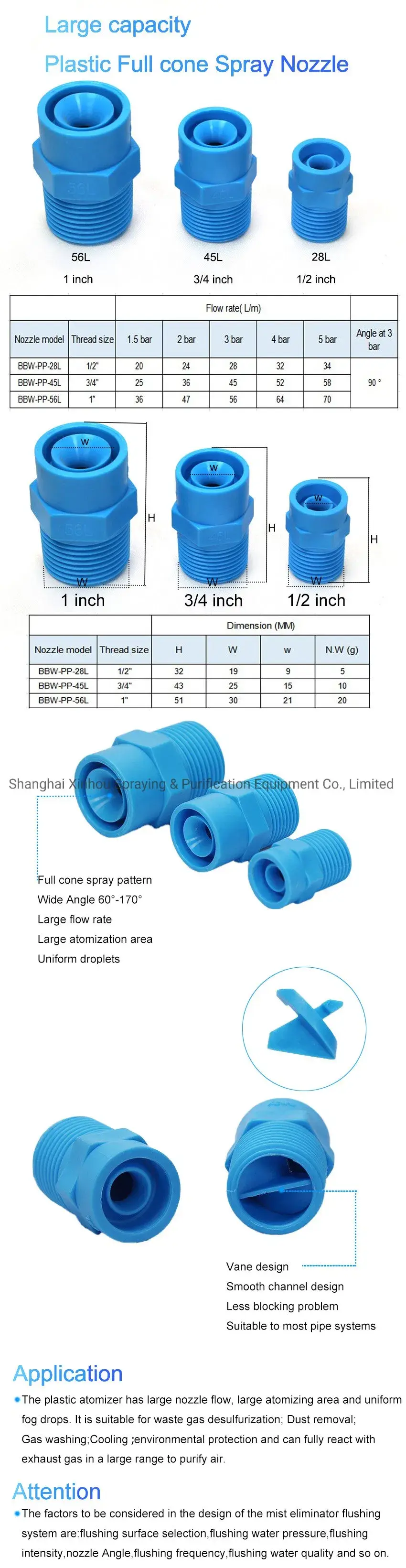 Vòi phun sương bằng nhựa polypropylene PP, kiểu dáng nón đầy nước hình ảnh 13-description
