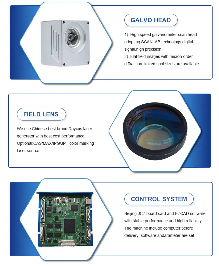 Máy khắc laser di động quang học sợi kim loại cho nhu cầu sản xuất hình ảnh 16-description