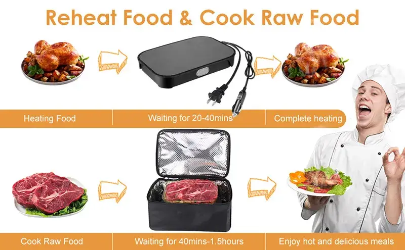 Lò nướng di động điện tiện lợi cho việc ấm thực phẩm tại nhà và khi di chuyển hình ảnh 17-description