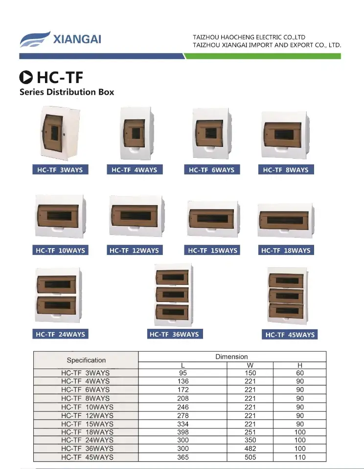 Hộp nguồn nhựa và các loại hộp công tắc điện, hộp MCB, MCCB, hộp phân phối chất lượng hình ảnh 16-description