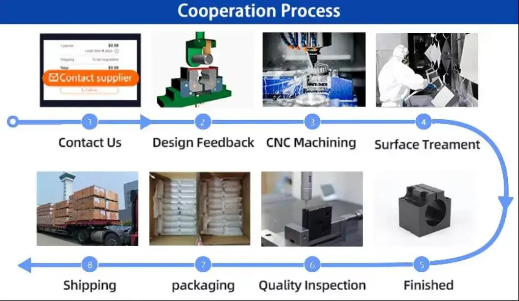 Chuyên gia gia công CNC tạo ra sản phẩm kim loại chính xác theo yêu cầu hình ảnh 26-description