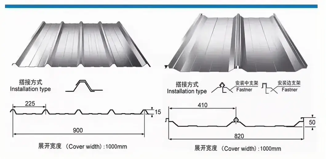 Thiết kế và xây dựng nhà tiền chế, kho và xưởng công nghiệp nhẹ với cấu trúc khung thép chất lượng hình ảnh 20-description