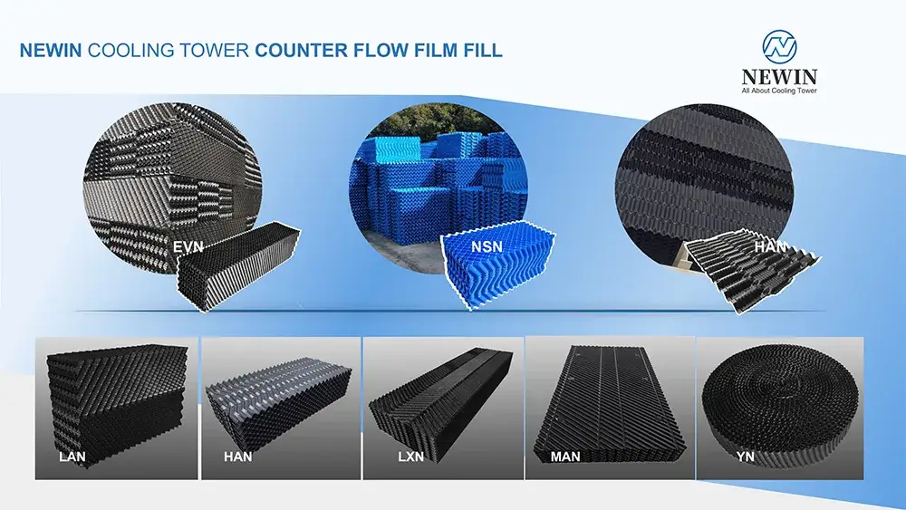 Cột làm mát chéo chất lượng cao để tăng hiệu suất trao đổi nhiệt hình ảnh 18-description
