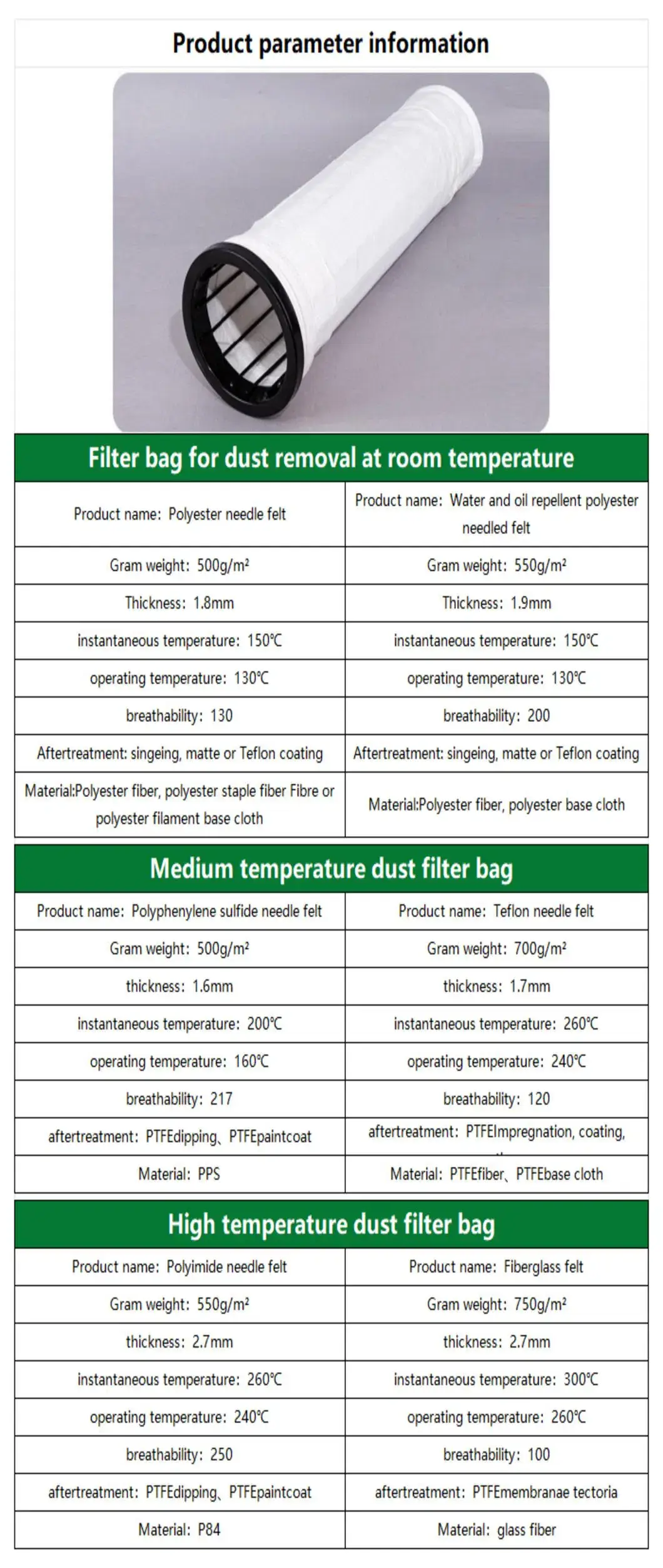 Túi lọc không khí chất liệu nylon chất lượng cao giúp cải thiện khả năng lọc hiệu quả hơn hình ảnh 14-description