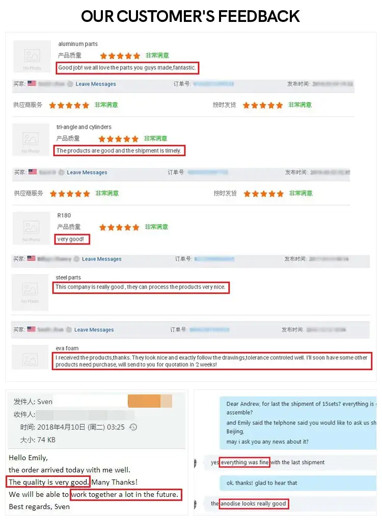 Nhà sản xuất chuyên gia gia công CNC kim loại titan, sản xuất linh kiện chính xác cho công việc cố định hình ảnh 28-description