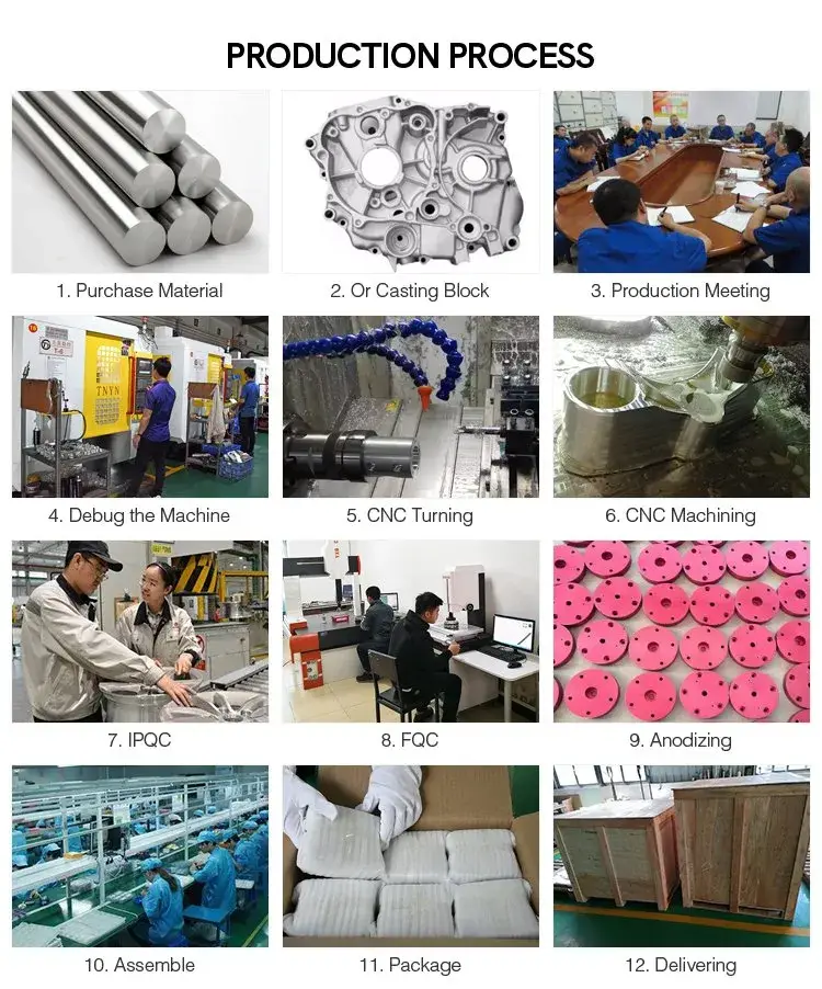 Nhà sản xuất chuyên gia gia công CNC kim loại titan, sản xuất linh kiện chính xác cho công việc cố định hình ảnh 16-description