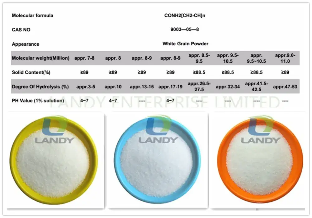 Polyacrylamide anion APAM - Phụ gia bột giấy và flocculant xử lý nước thải hiệu quả hình ảnh 17-description