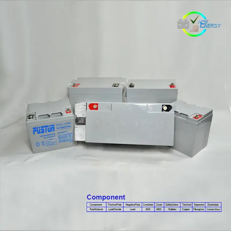 Pin sạc axit chì Pustun 12V120ah - Giải pháp lưu trữ năng lượng cho hệ thống điện gió