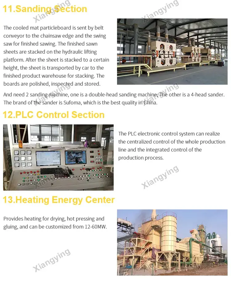 Máy sản xuất ván ép chất lượng cao cho dây chuyền sản xuất ván ép hình ảnh 17-description