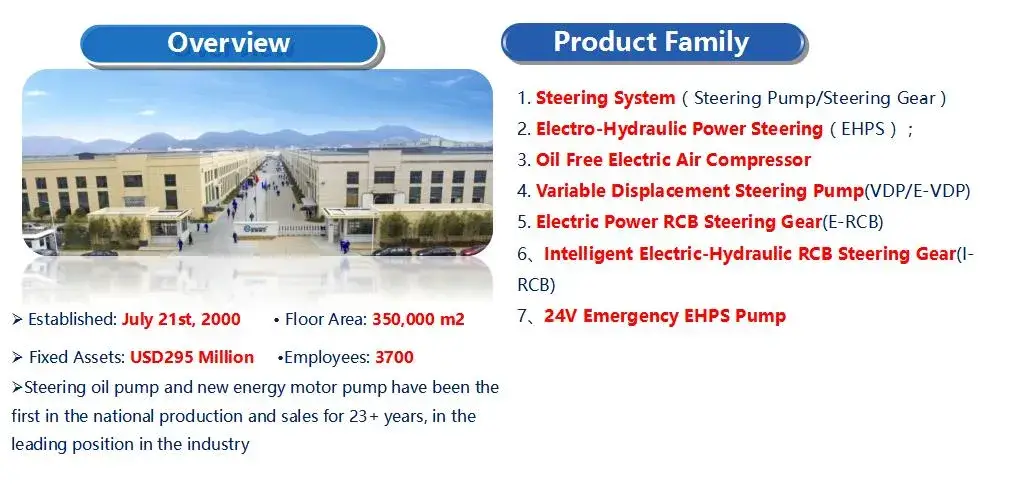 Bơm trợ lực lái Quanxing OEM Zyb-1215r/2032 phù hợp cho xe Hino hình ảnh 14-description