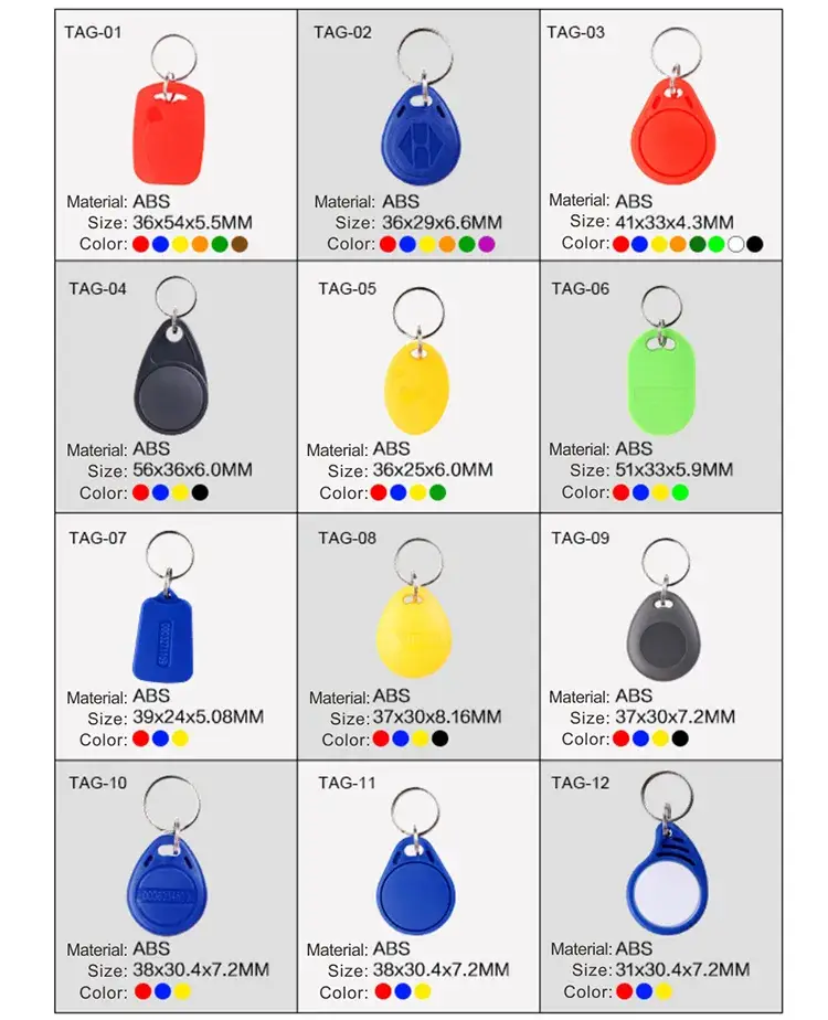 Thẻ thông minh RFID và NFC từ nhựa ABS cho việc truy cập cửa đơn giản hình ảnh 14-description