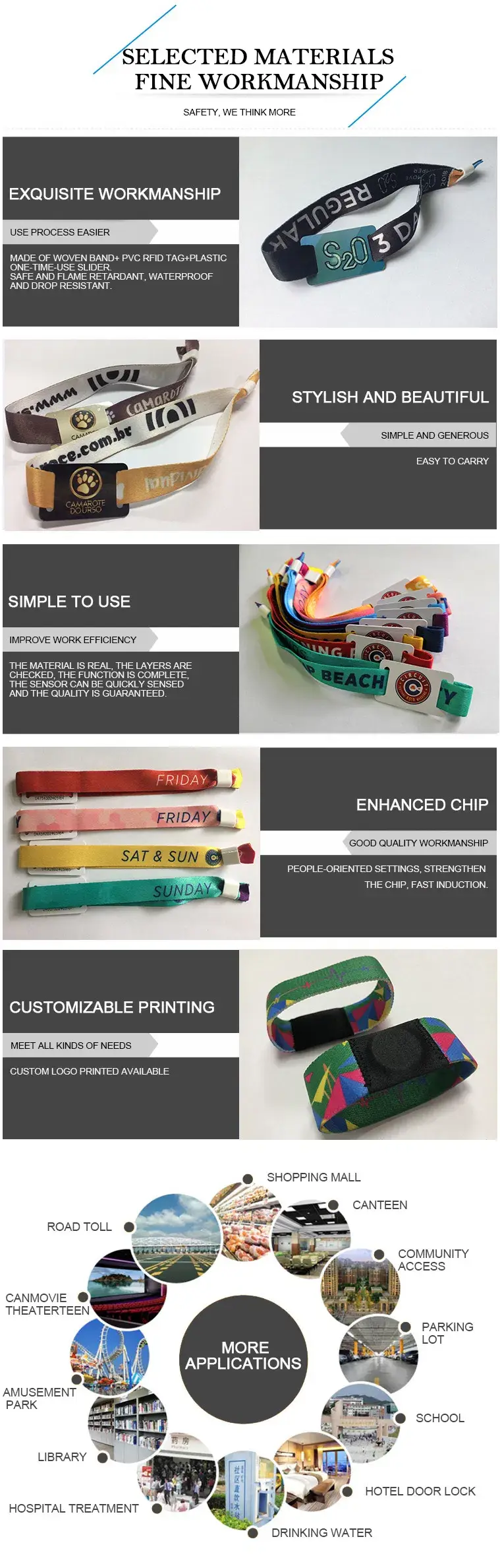 Dây đeo tay RFID dệt chất lượng cao cho sự kiện và thanh toán không dây hình ảnh 12-description