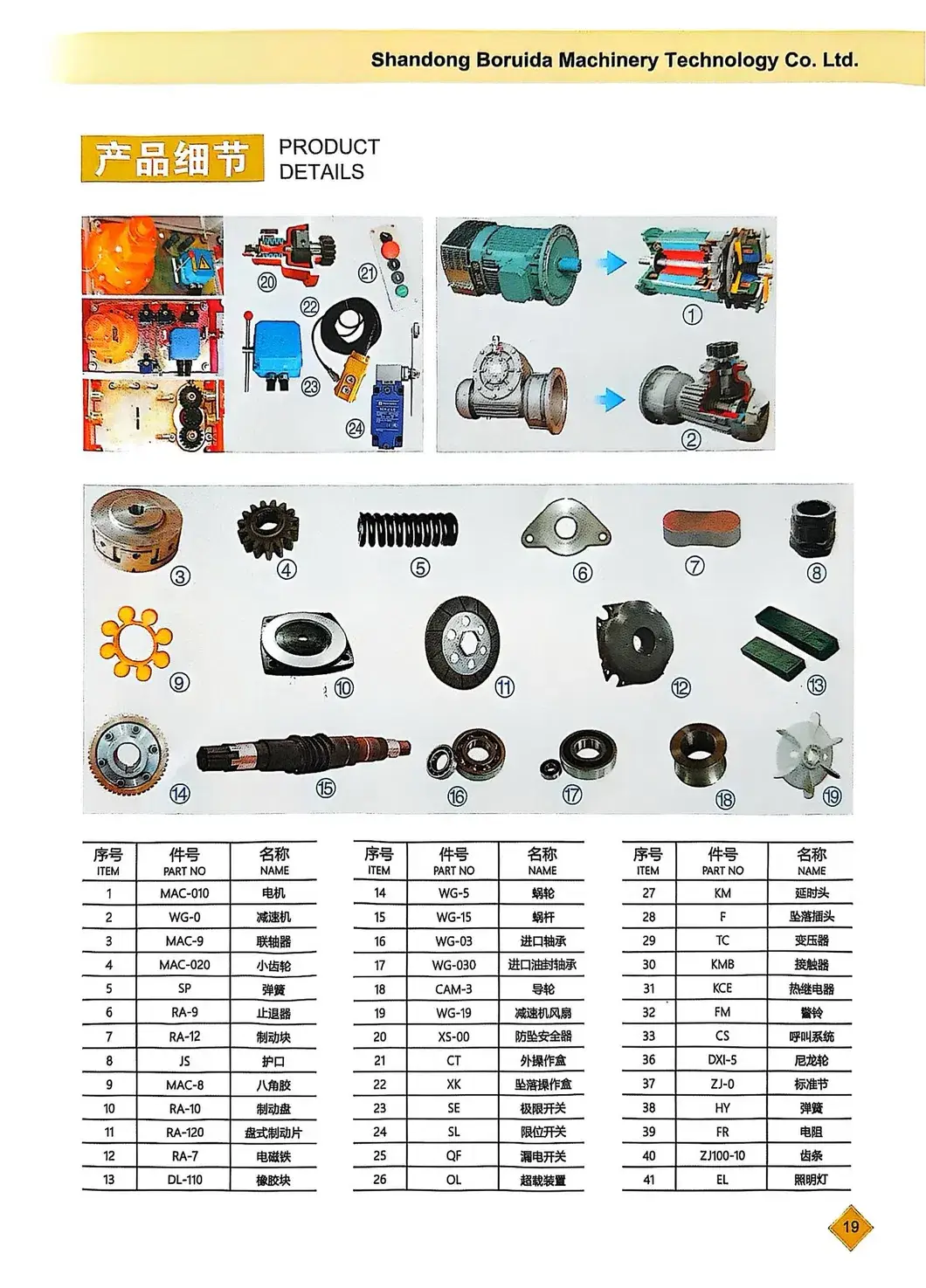 Phần lắp ráp bánh răng cho cột thang máy xây dựng: Giải pháp hiệu quả hình ảnh 17-description