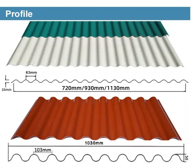Mái Che Mưa Nhựa PVC: Lựa Chọn Tốt Cho Kho Hàng với Tấm Mái UPVC Chất Lượng hình ảnh 13-description