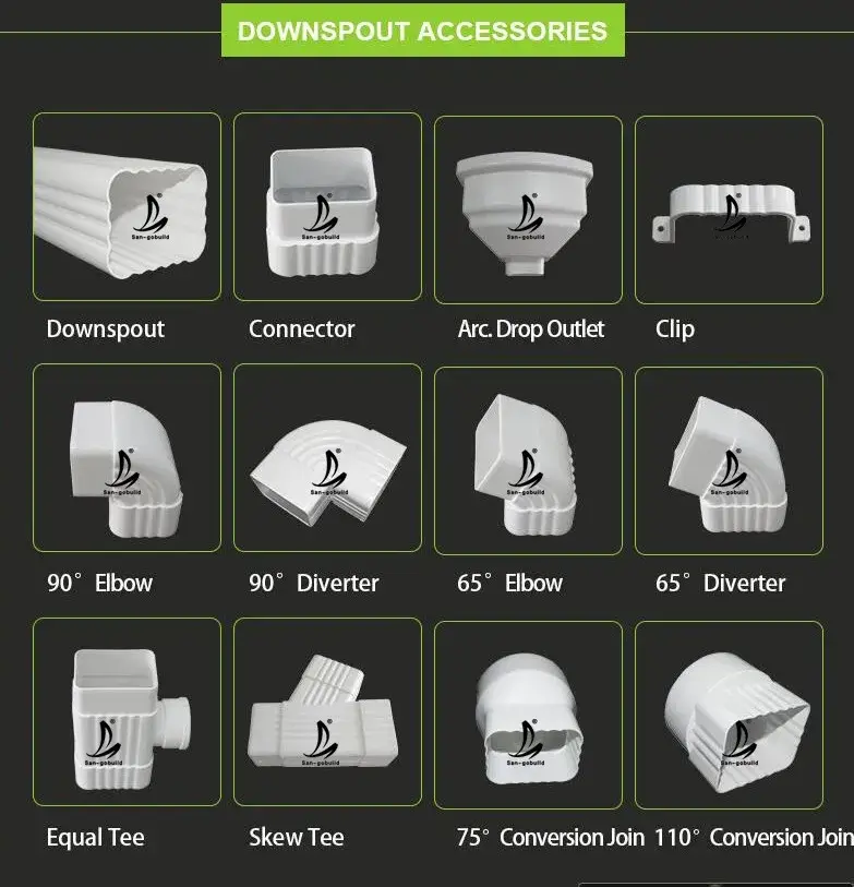 Bộ sản phẩm máng xối PVC và phụ kiện thoát nước đa dạng hình ảnh 16-description