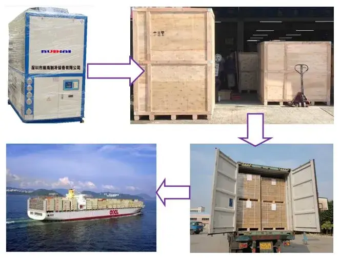 Máy làm mát cuộn tuần hoàn nước không khí chất lượng cao dành cho ngành công nghiệp điện tử hình ảnh 22-description