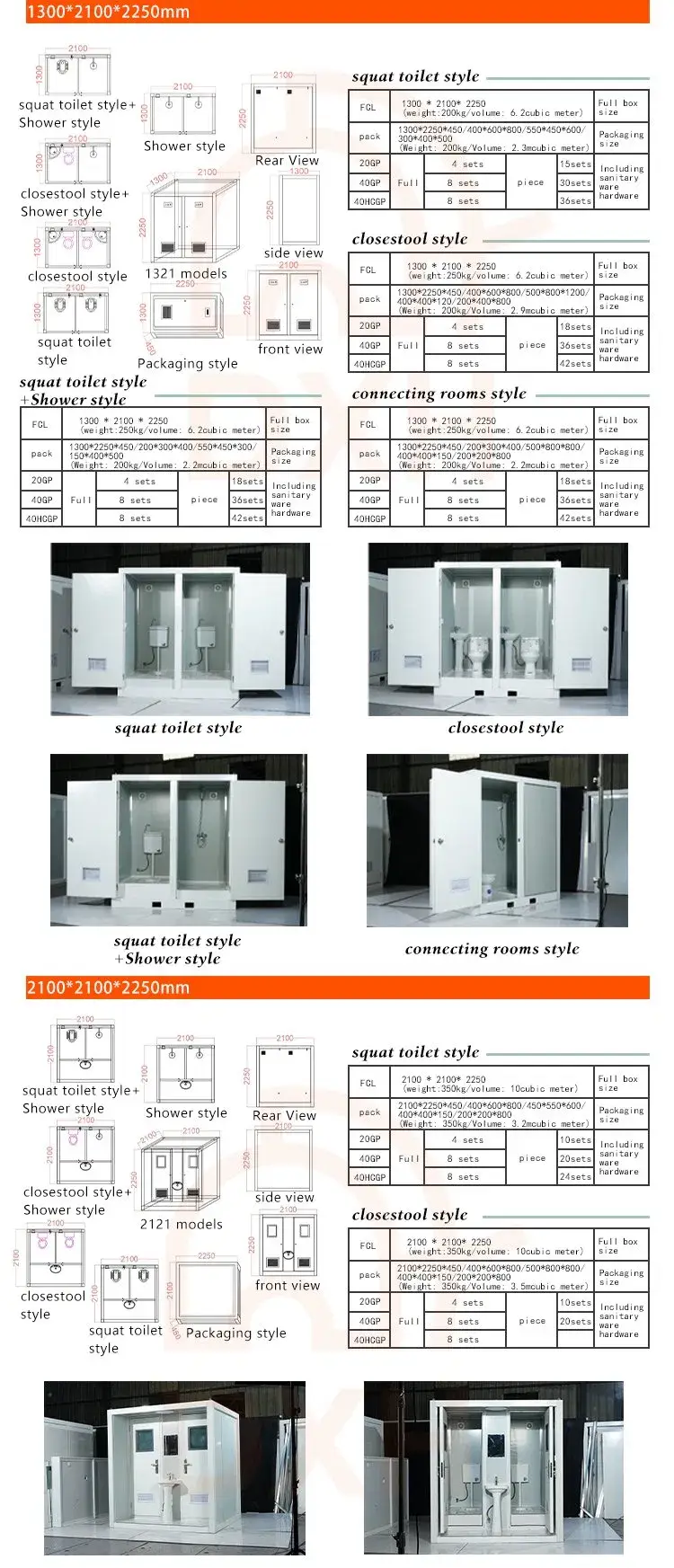 Nhà vệ sinh di động tiện ích cho tòa nhà sự kiện và công cộng hình ảnh 15-description