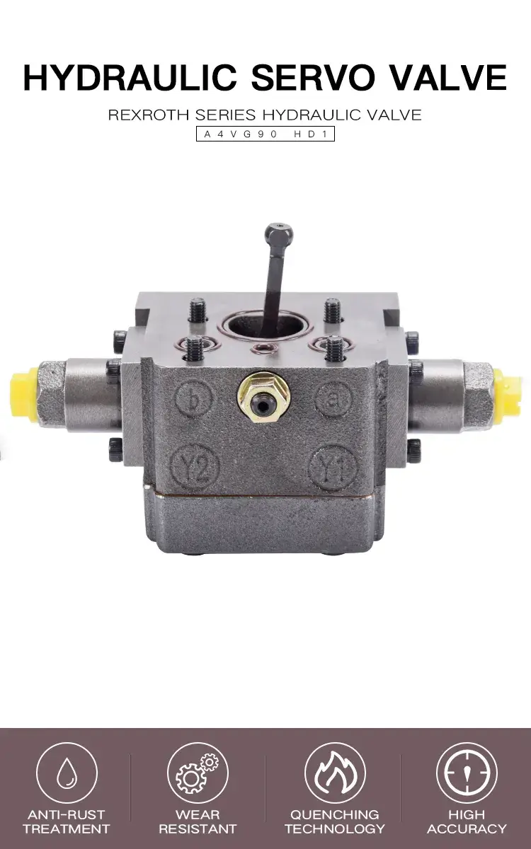 Van thủy lực A4vg90 dòng HD1 - Sản phẩm chất lượng và hiệu quả hình ảnh 12-description