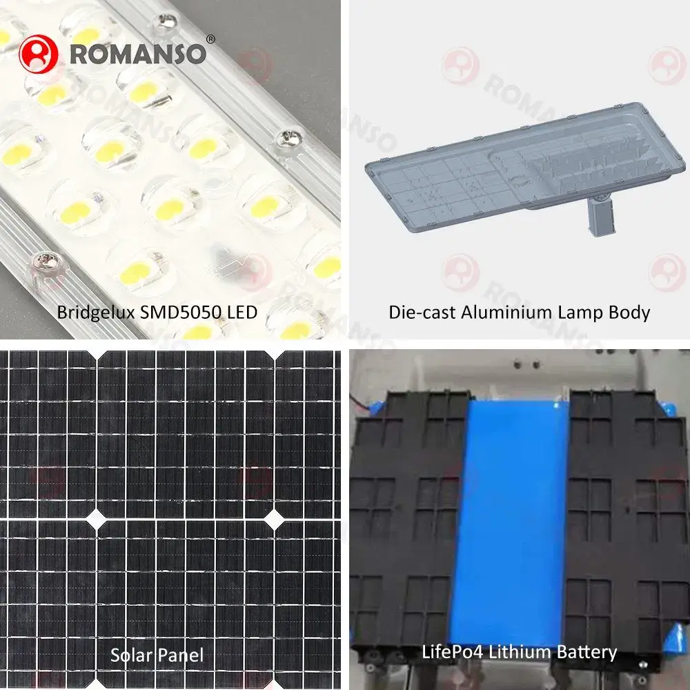 Đèn đường năng lượng mặt trời Romanso - Giải pháp chiếu sáng ngoại trời hiệu quả