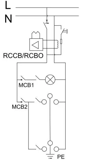 Bảng đầu cuối đa dụng phù hợp với vùng nông thôn hình ảnh 16-description