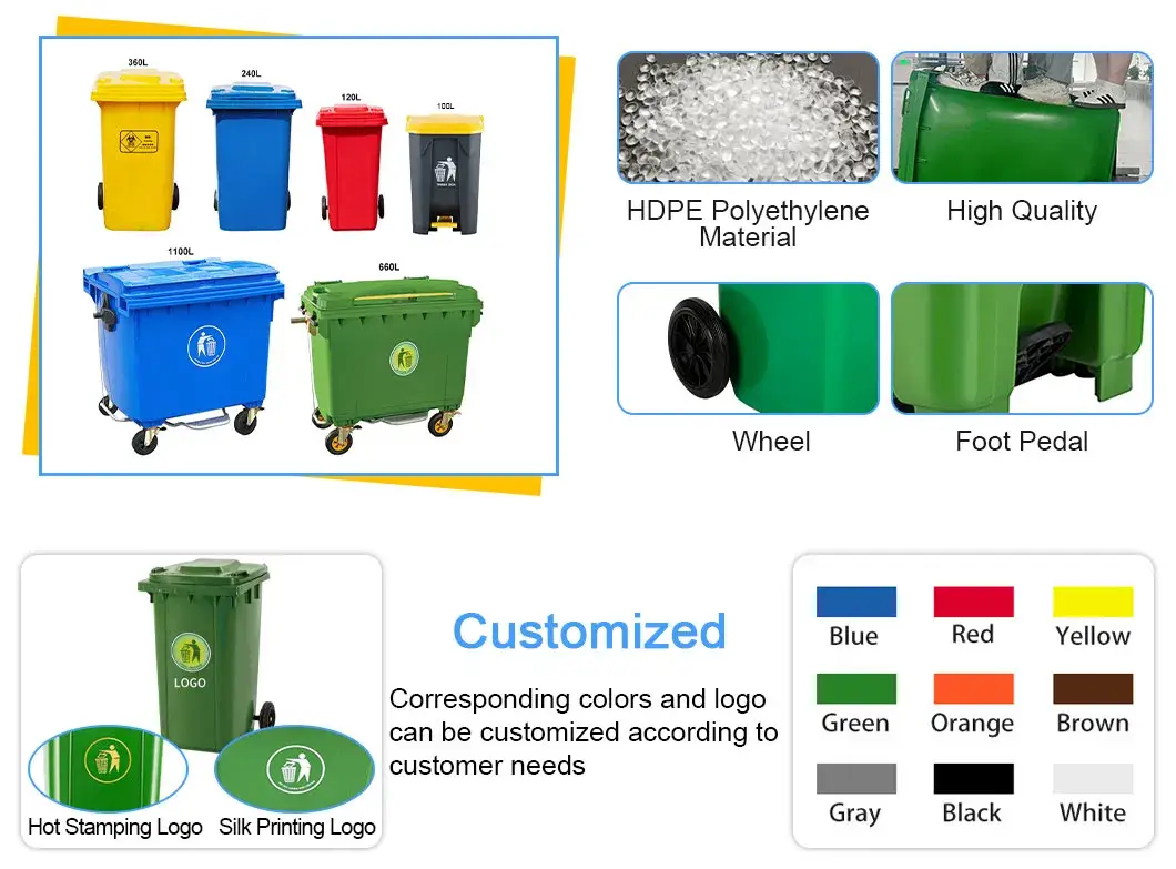 Thùng rác nhựa dung tích lớn từ 100 đến 1200 lít chất lượng bền bỉ và đáng tin cậy hình ảnh 13-description