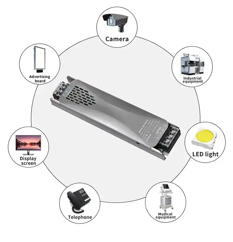 Bộ nguồn chuyển đổi S-250-12 110V/220V, hỗ trợ 3D Máy in, công suất 240W hình ảnh 20-description