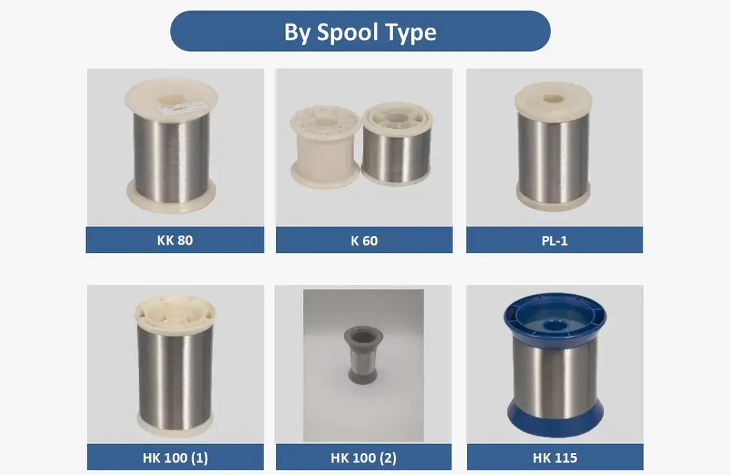Tấm sợi dây thép không gỉ SS316L 0.04mm, phù hợp cho việc sản xuất găng tay chống cắt dệt hình ảnh 14-description