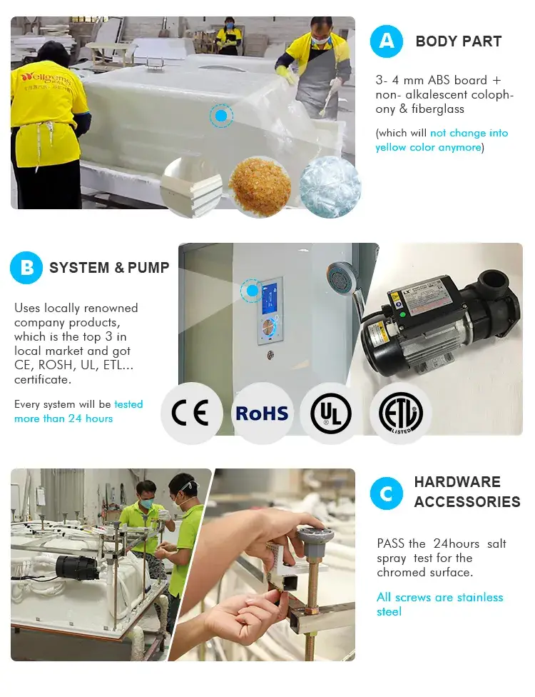Phòng xông hơi di động bằng gạch vệ sinh và thiết bị massage cho không gian thư giãn hình ảnh 19-description