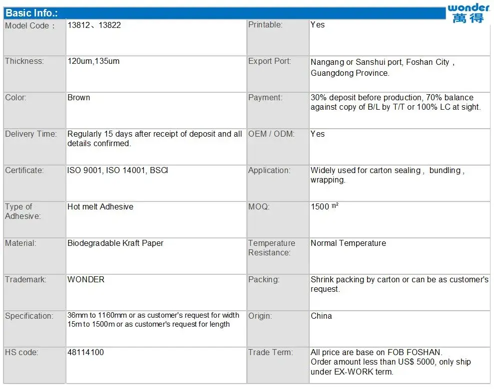 Băng dính đóng gói BOPP thân thiện với môi trường và dễ dàng sử dụng hình ảnh 16-description