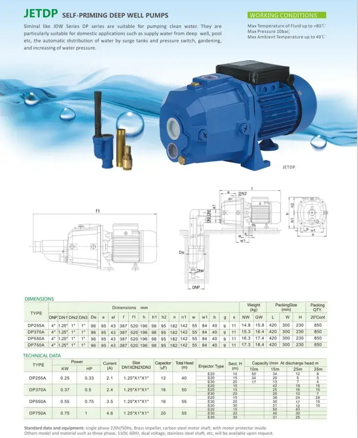 Máy bơm nước từ giếng sâu với thiết kế cánh quạt đồng tự mồi (JDW) hình ảnh 15-description