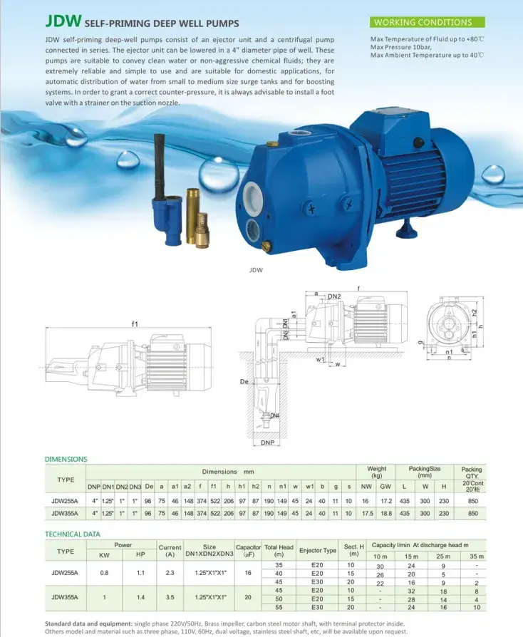 Máy bơm nước từ giếng sâu với thiết kế cánh quạt đồng tự mồi (JDW) hình ảnh 14-description