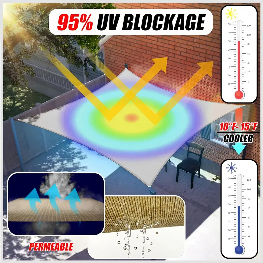 Ô che nắng tốt nhất với tỷ lệ che nắng 95% hình ảnh 13-description