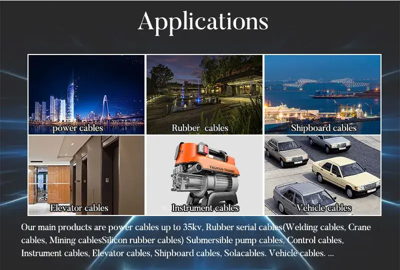 Giải pháp cáp điện lực bọc Shenguan cho ứng dụng trong khai thác mỏ, hầm, dưới lòng đất và trong nhà hình ảnh 19-description
