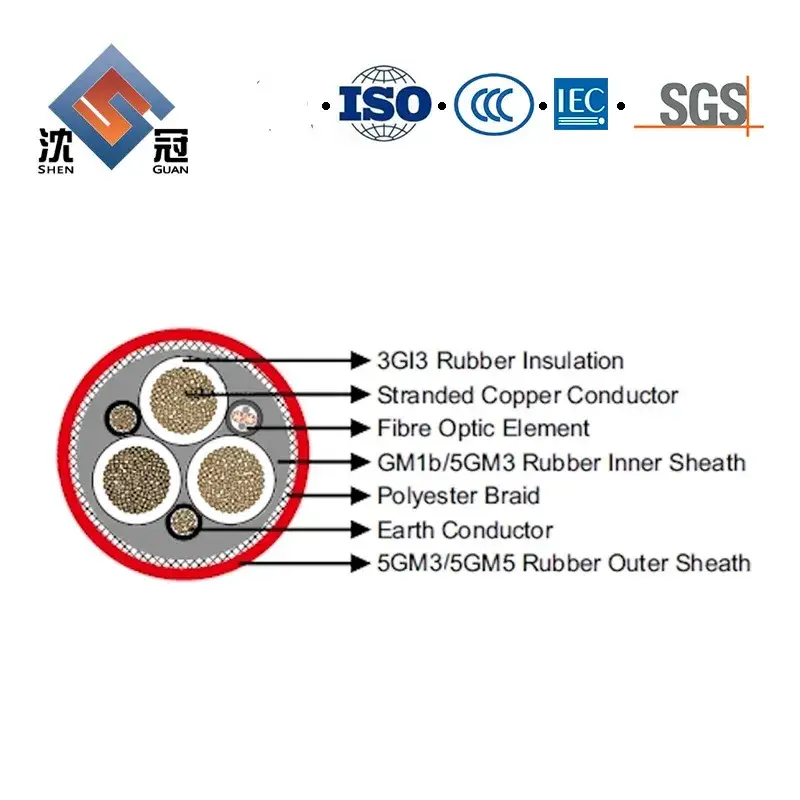 Giải pháp cáp điện lực bọc Shenguan cho ứng dụng trong khai thác mỏ, hầm, dưới lòng đất và trong nhà