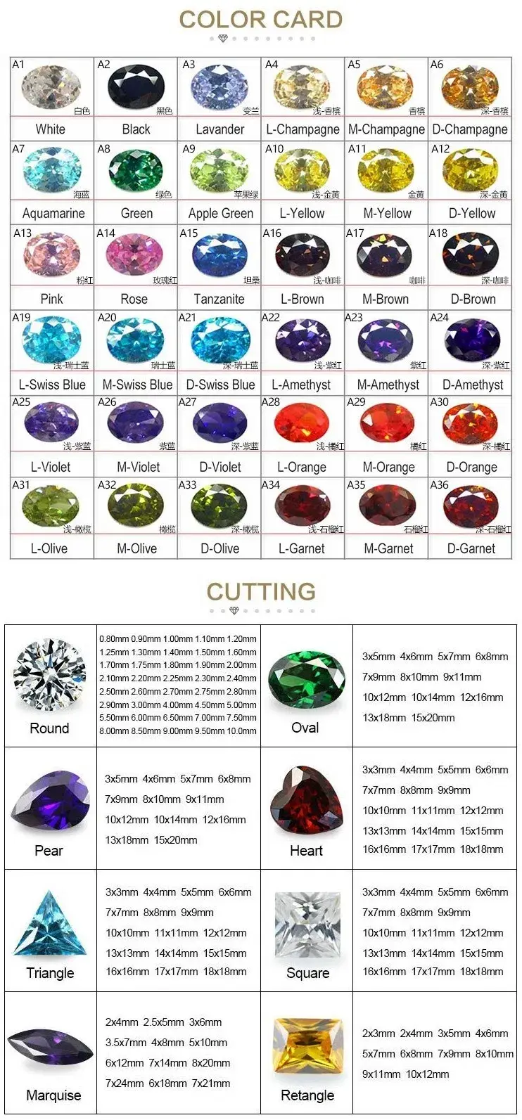 Zirconia - Một lựa chọn hoàn hảo cho viên đá quý nhân tạo màu trắng rạng rỡ hình ảnh 14-description