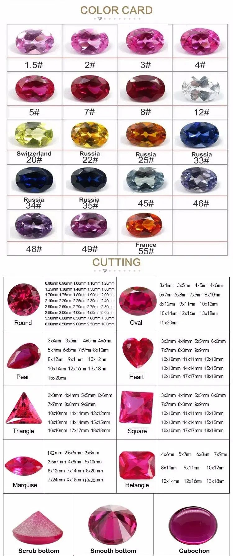 Zirconia - Một lựa chọn hoàn hảo cho viên đá quý nhân tạo màu trắng rạng rỡ hình ảnh 15-description