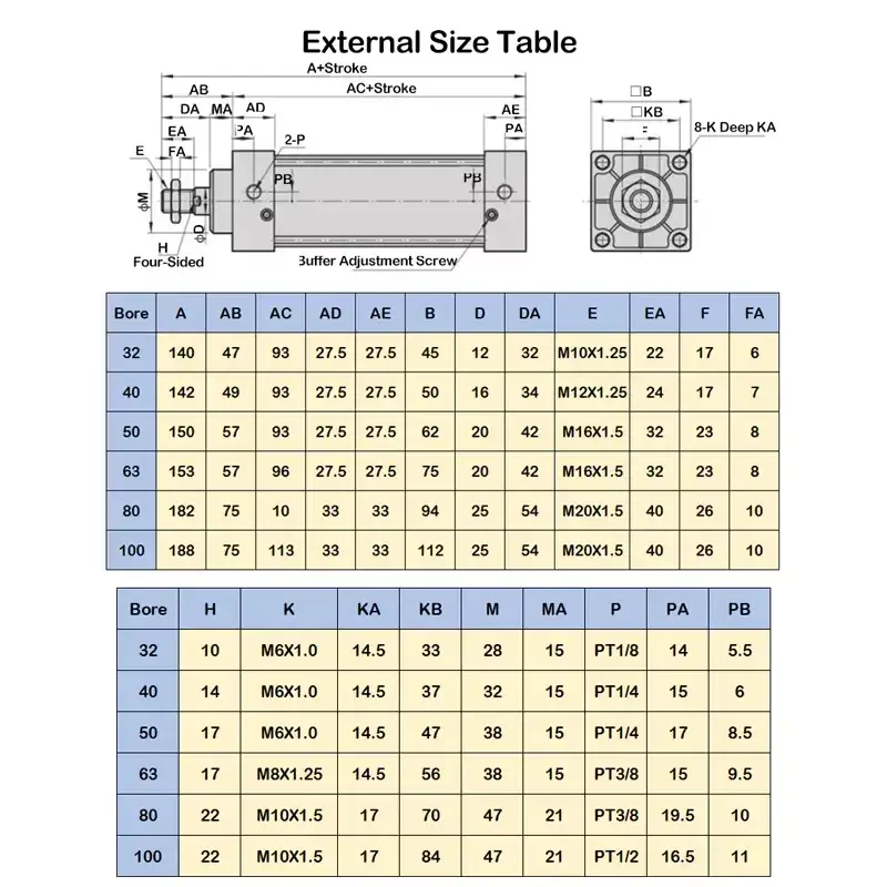 Bộ phận xi lanh cho hệ thống khí nén hình ảnh 14-description